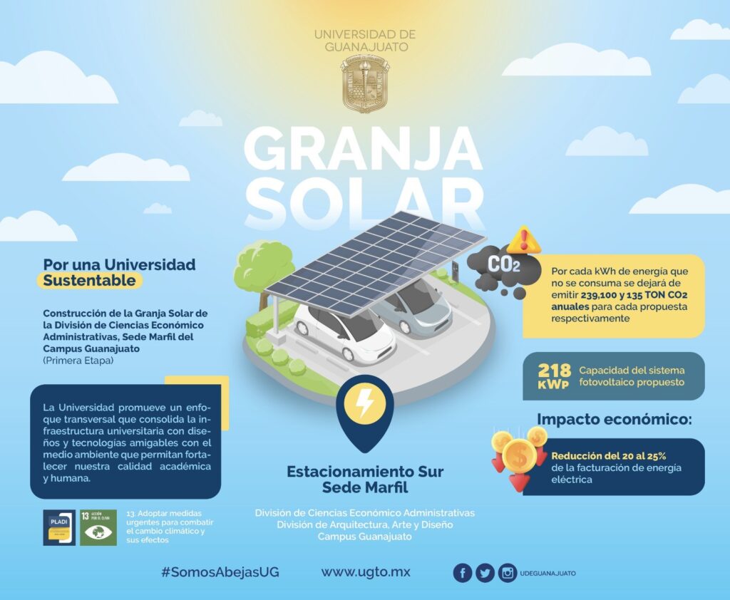 GRANJA-SOLAR