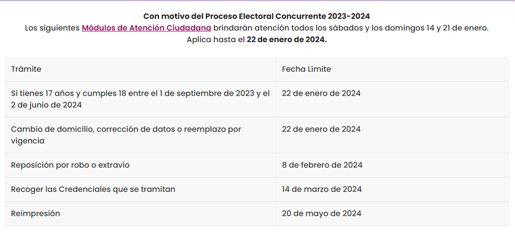 Esta Es La Fecha Límite Para Renovar Tu Ine 5905