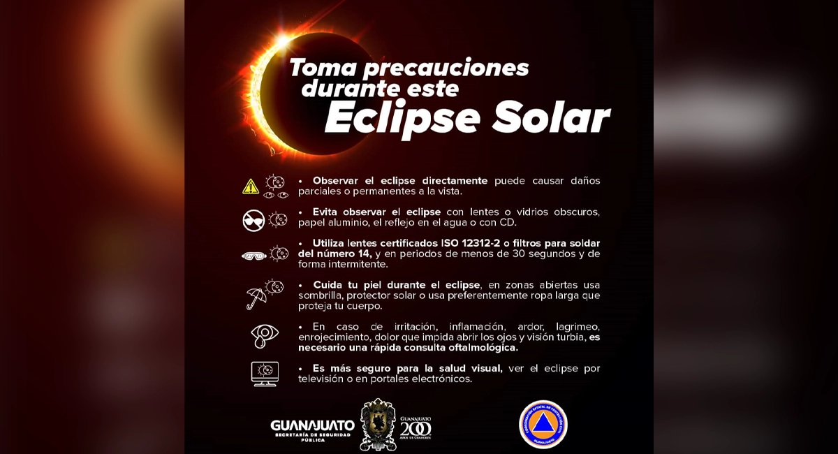 ECLIPSE-GTO