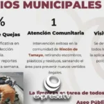 SERVICIOS MUNICIPALES