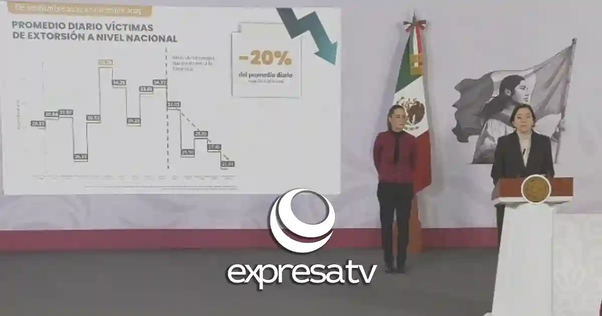 EXTORSIÓN